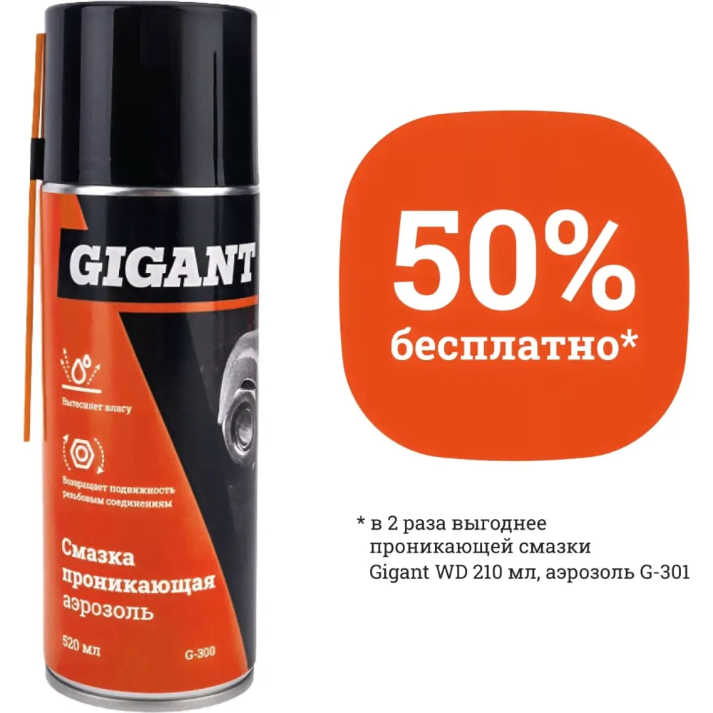 Проникающая смазка Gigant G-300 WD